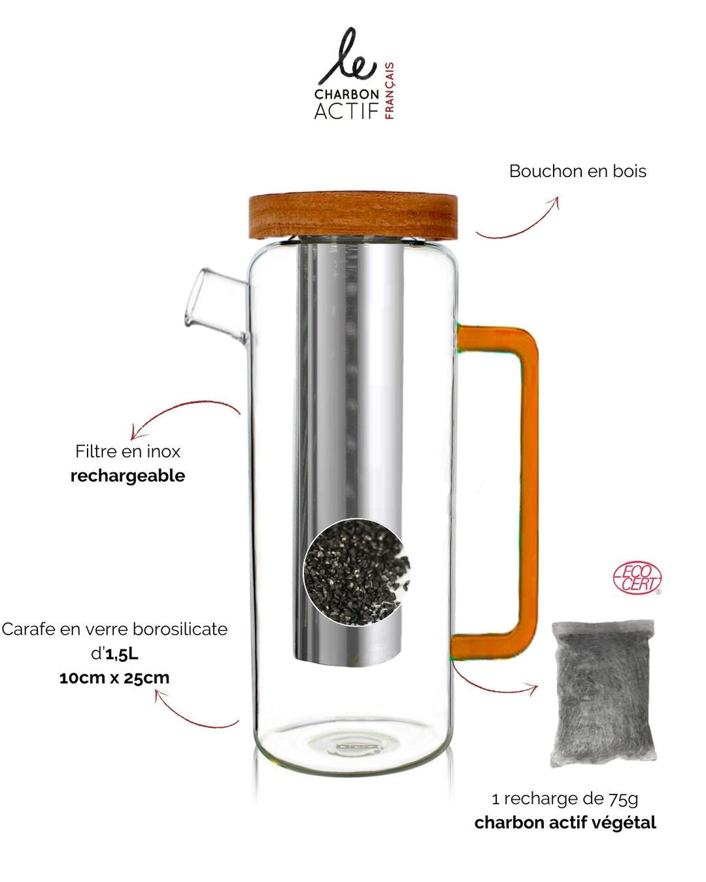 Carafe filtrante en verre  écologique 1,5L