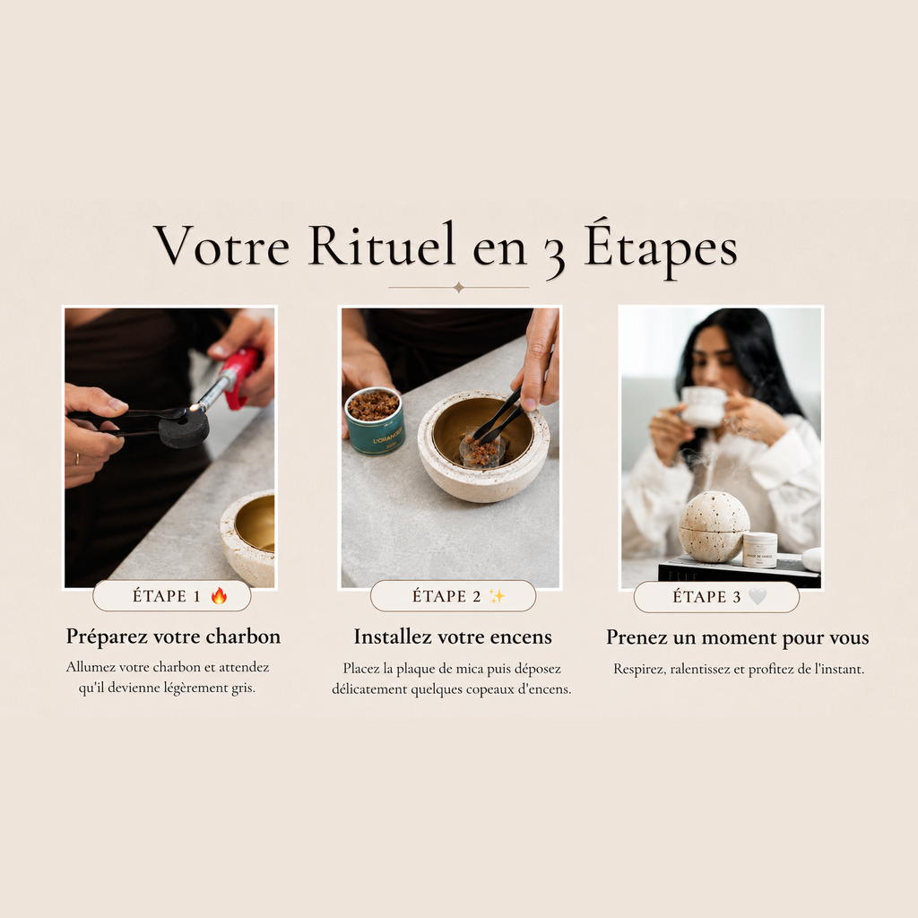 Coffret voyage Des Sens printemps-été