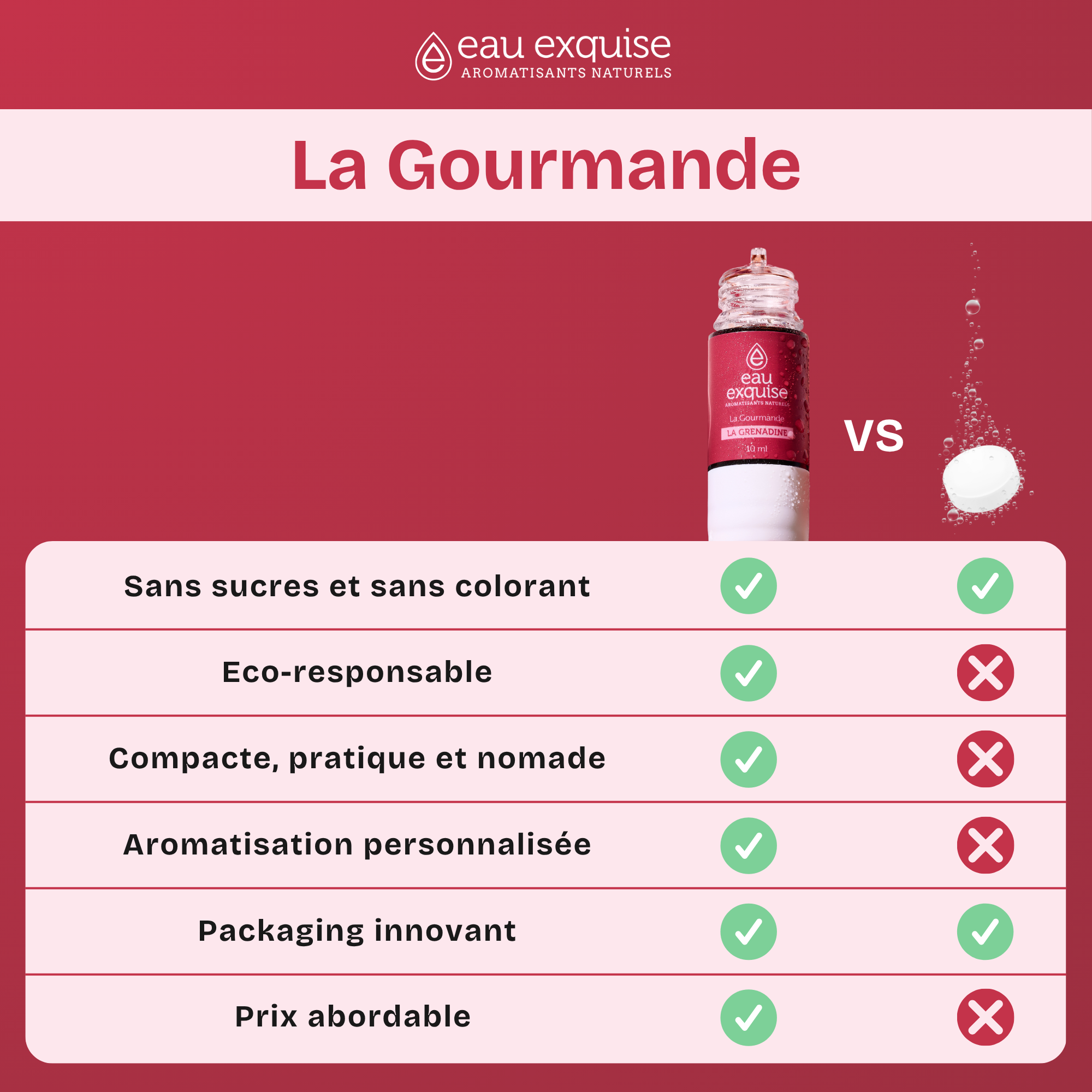 La Grenadine - La Gourmande
