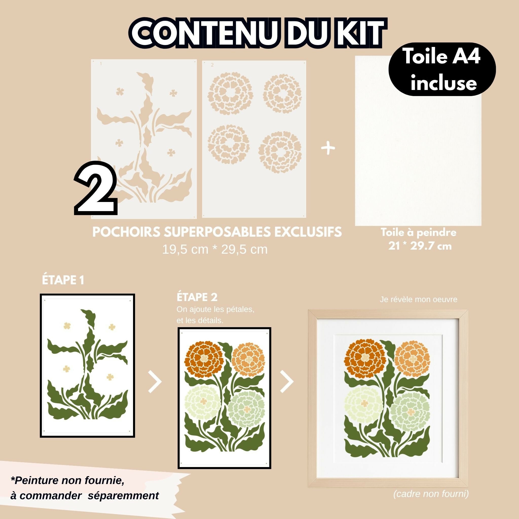 A4 HORTENSE STENCIL KIT