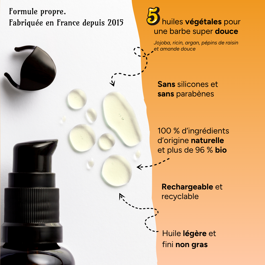 Beard Oil - Sweet and Spicy Scent - The Reckless