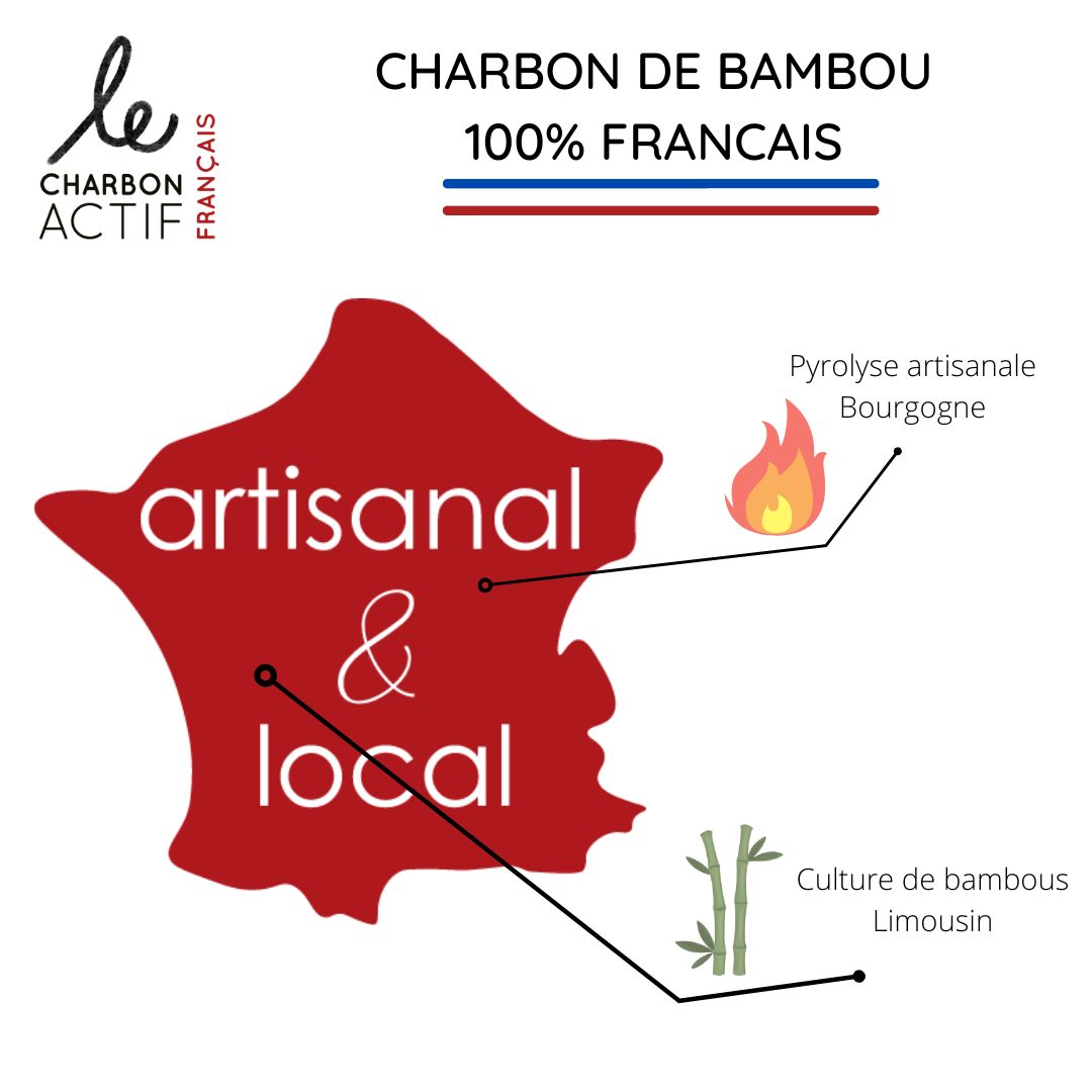 Carafe en verre Design + 1 Charbon de bambou français