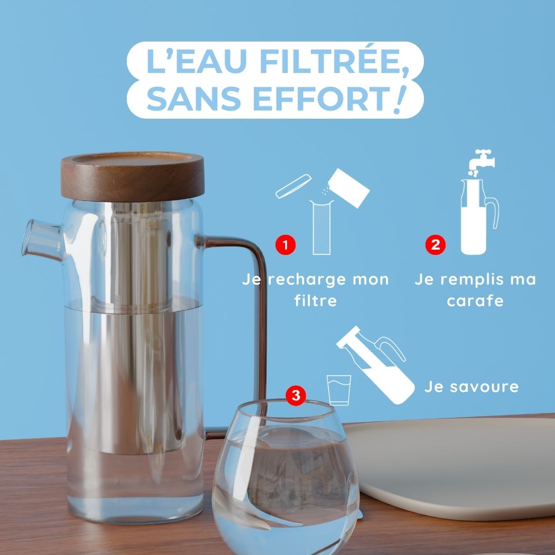 Carafe filtrante en verre  écologique 1,5L