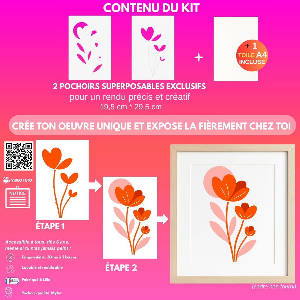 Kit Pochoirs Crocus – 2 pochoirs superposables, fleurs solaires & éclat créatif | Panash Art