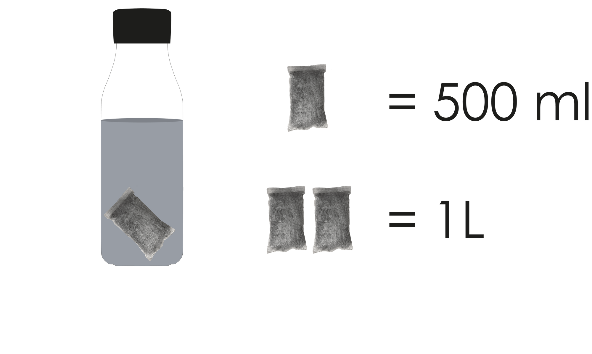 Lot de 2 filtres à gourde nomades au charbon végétal actif