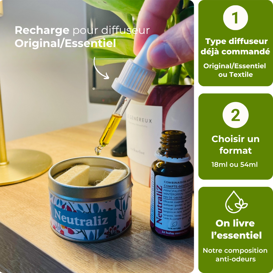 Essential Oil Refill