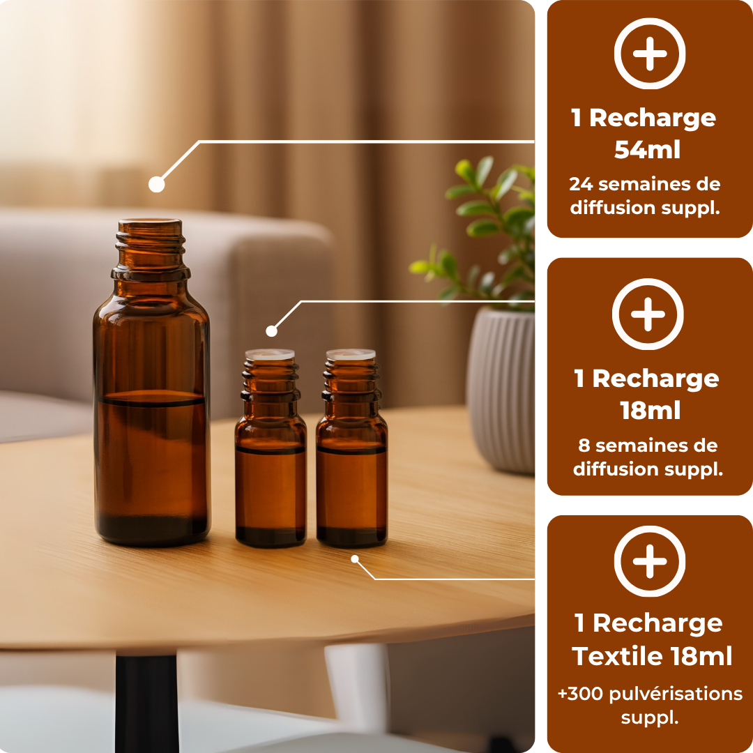 Essential Oil Refill