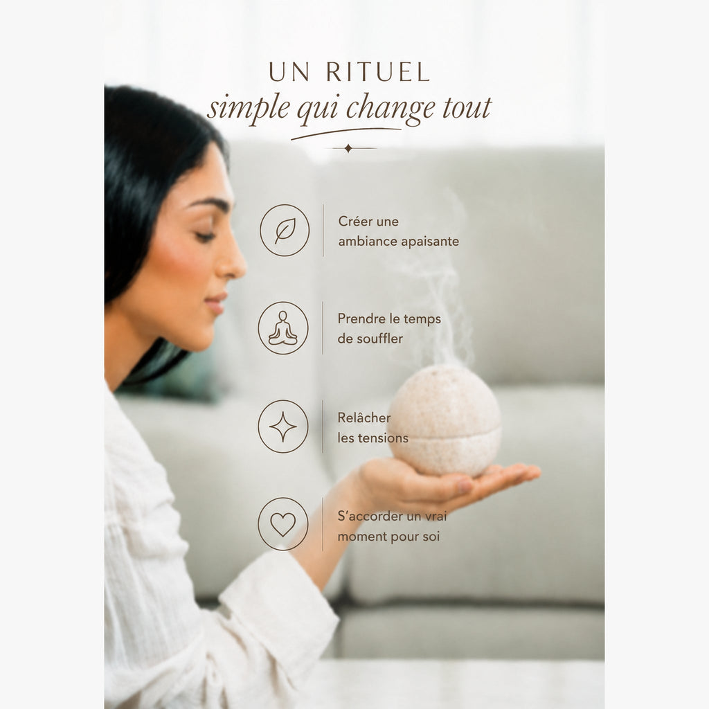 Coffret voyage des sens