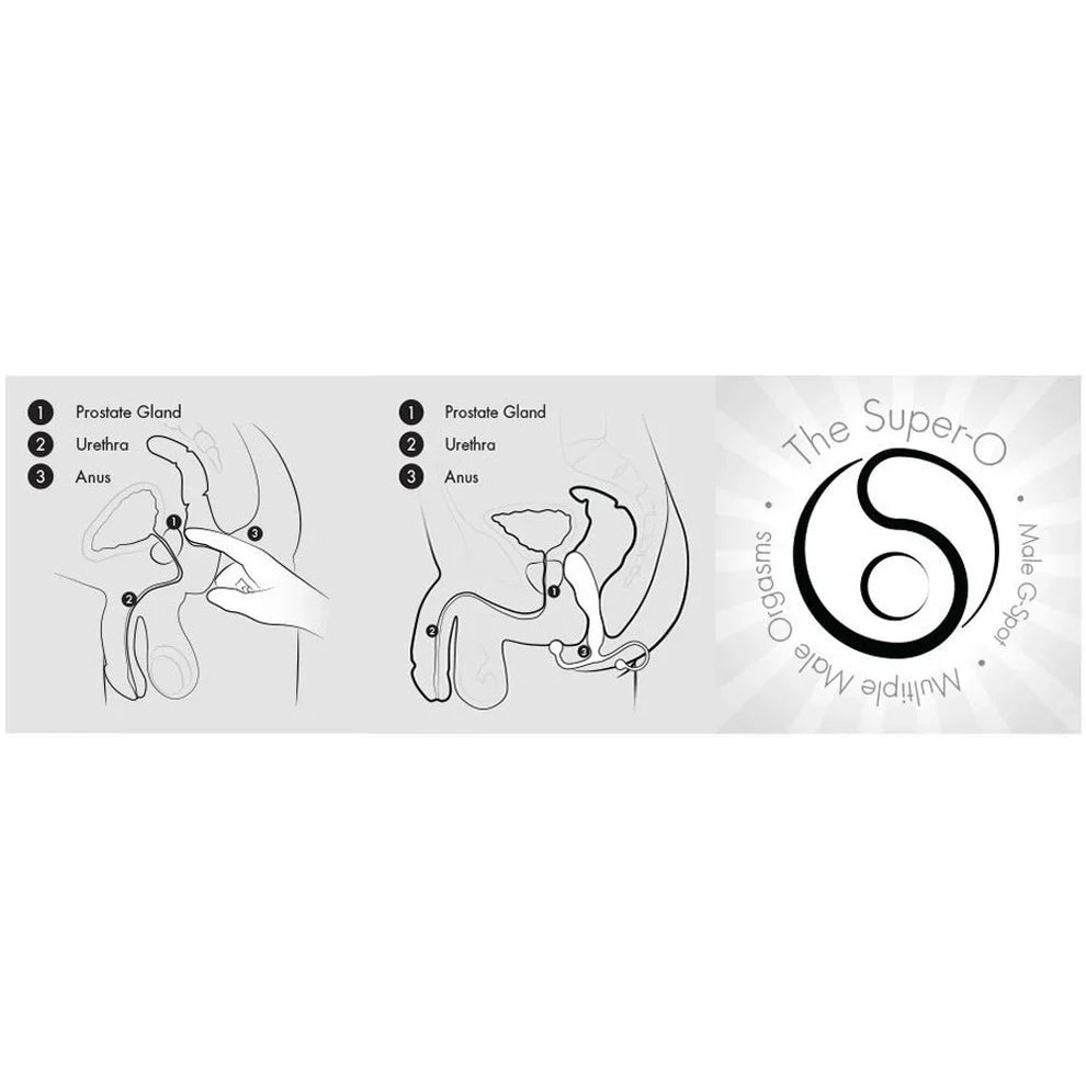 Helix Trident Stimulateur prostatique