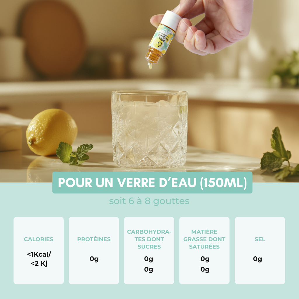 Citron Menthe BIO