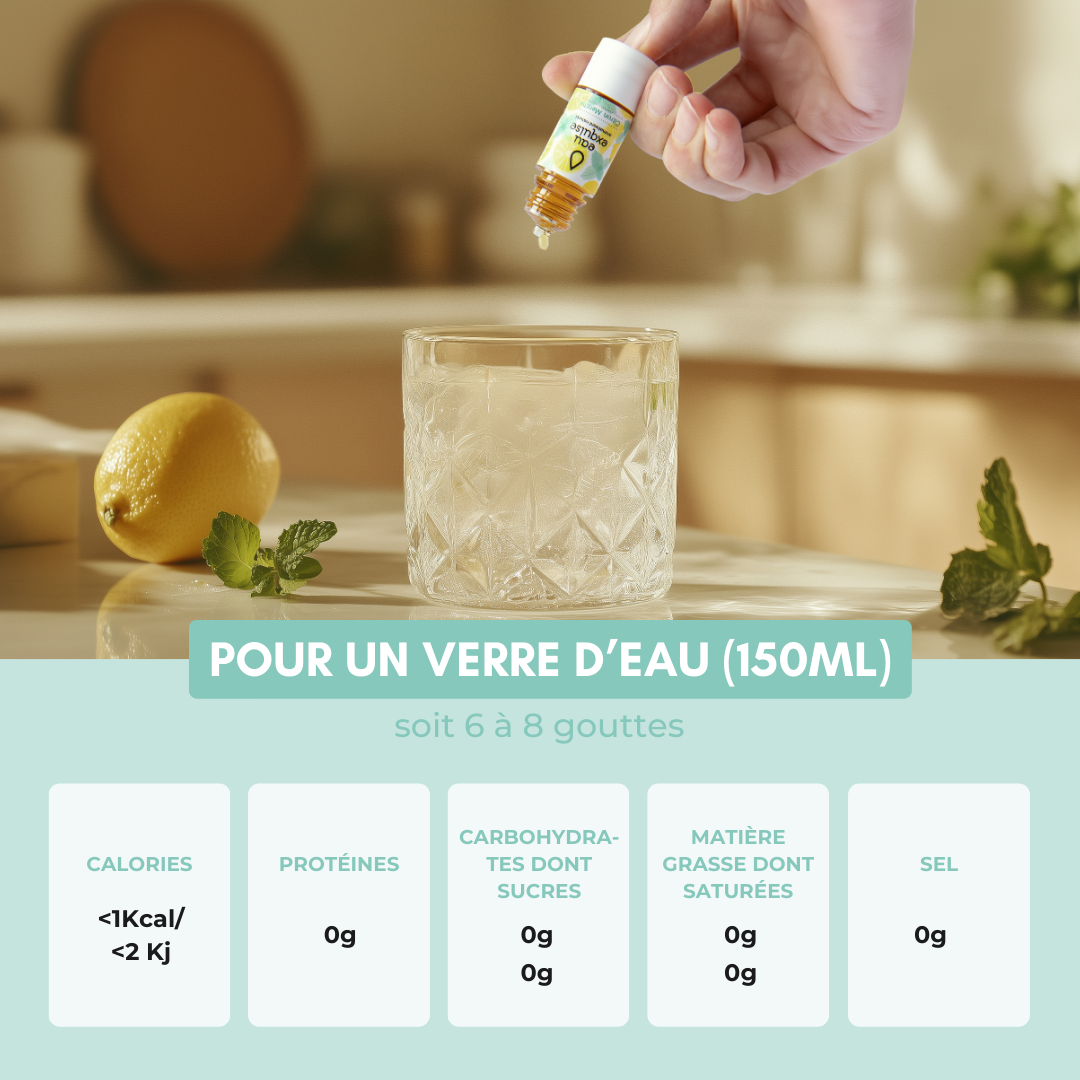 Citron Menthe BIO