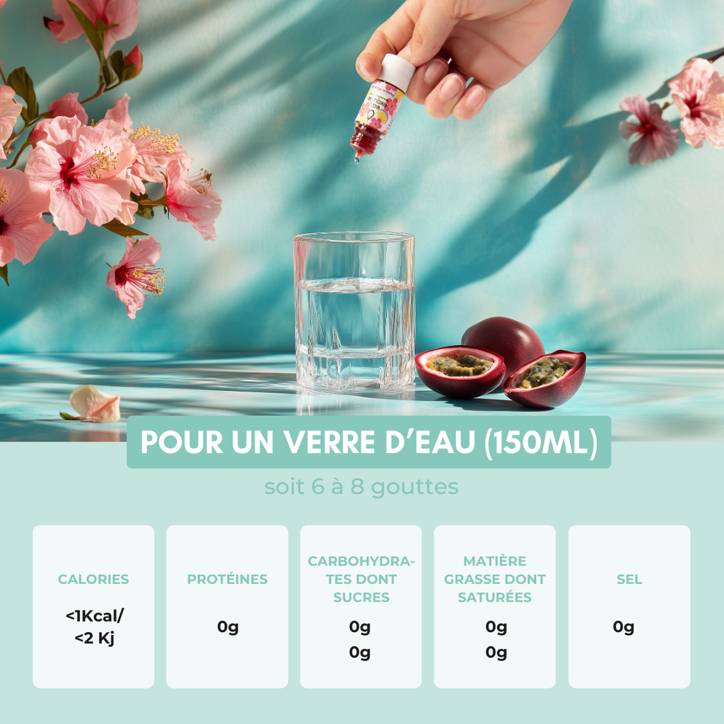 Passion Hibiscus BIO