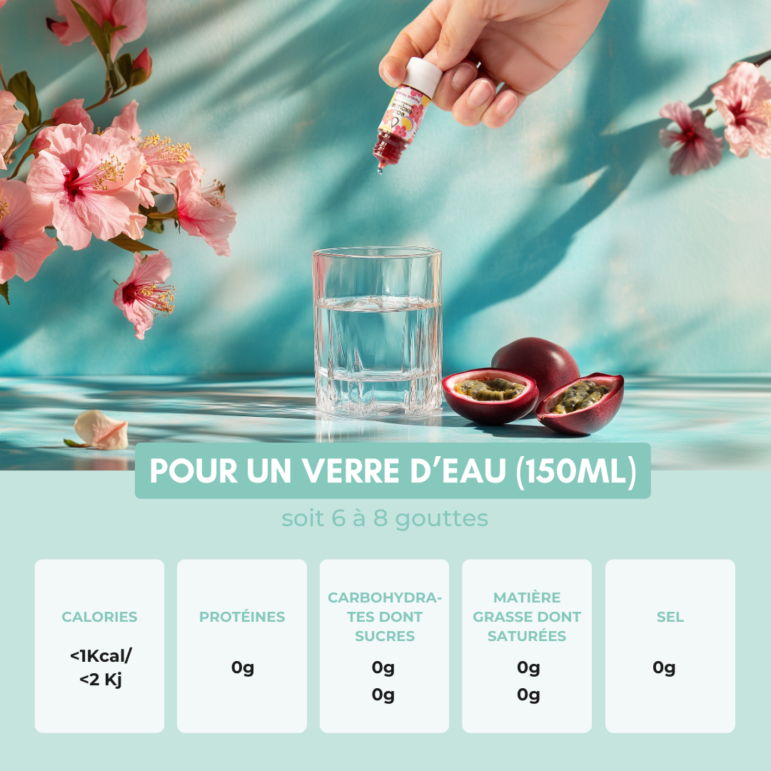 Passion Hibiscus BIO