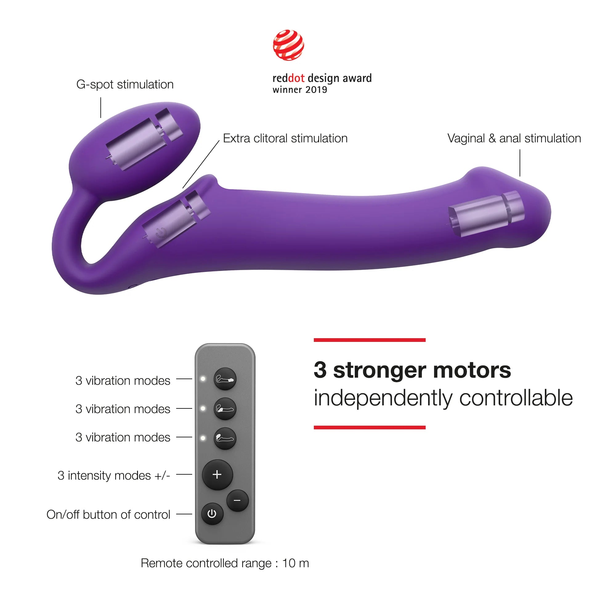 Strap-on Vibrant